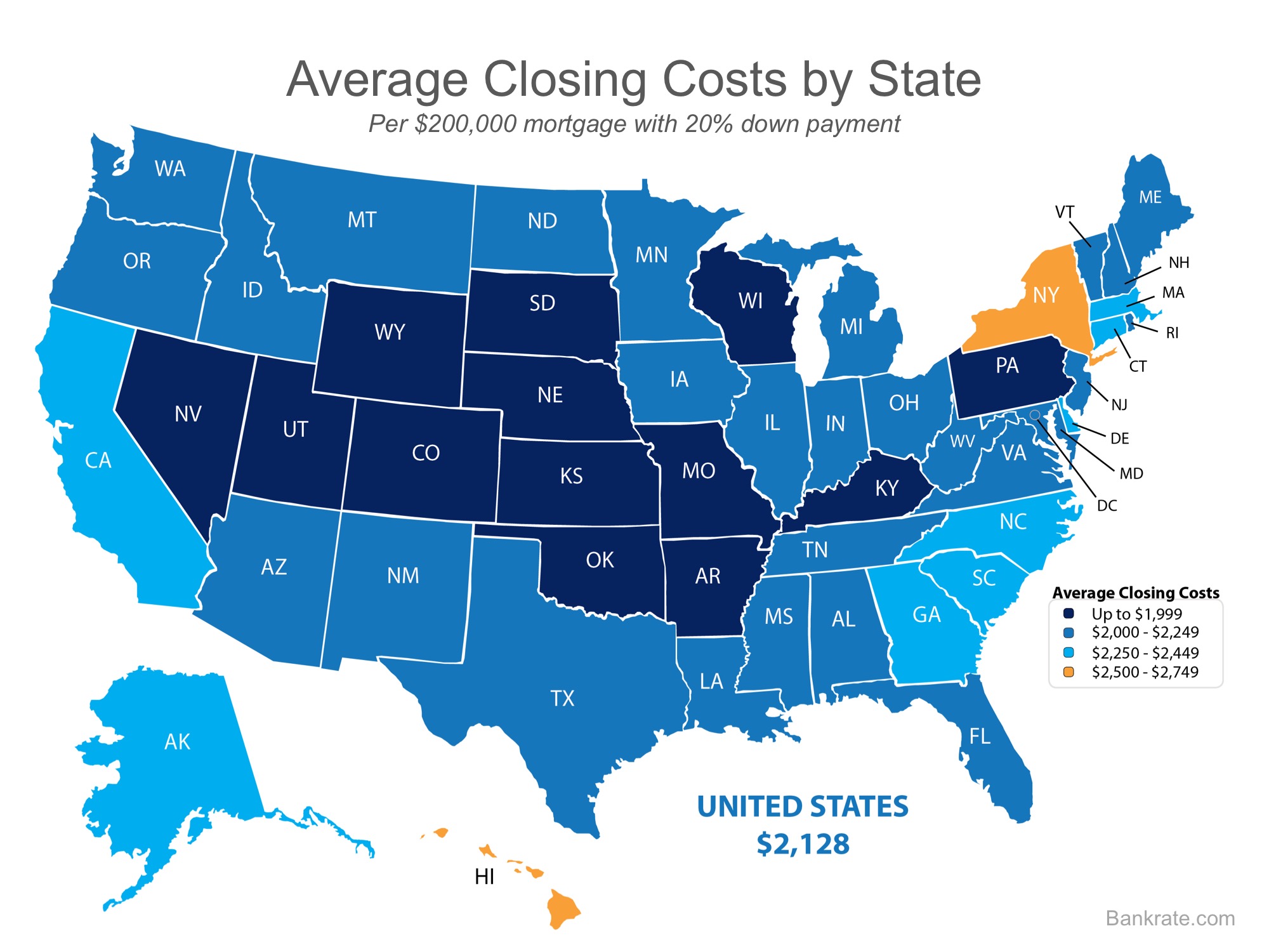 Over Half of All Buyers Are Surprised by Closing Costs ...