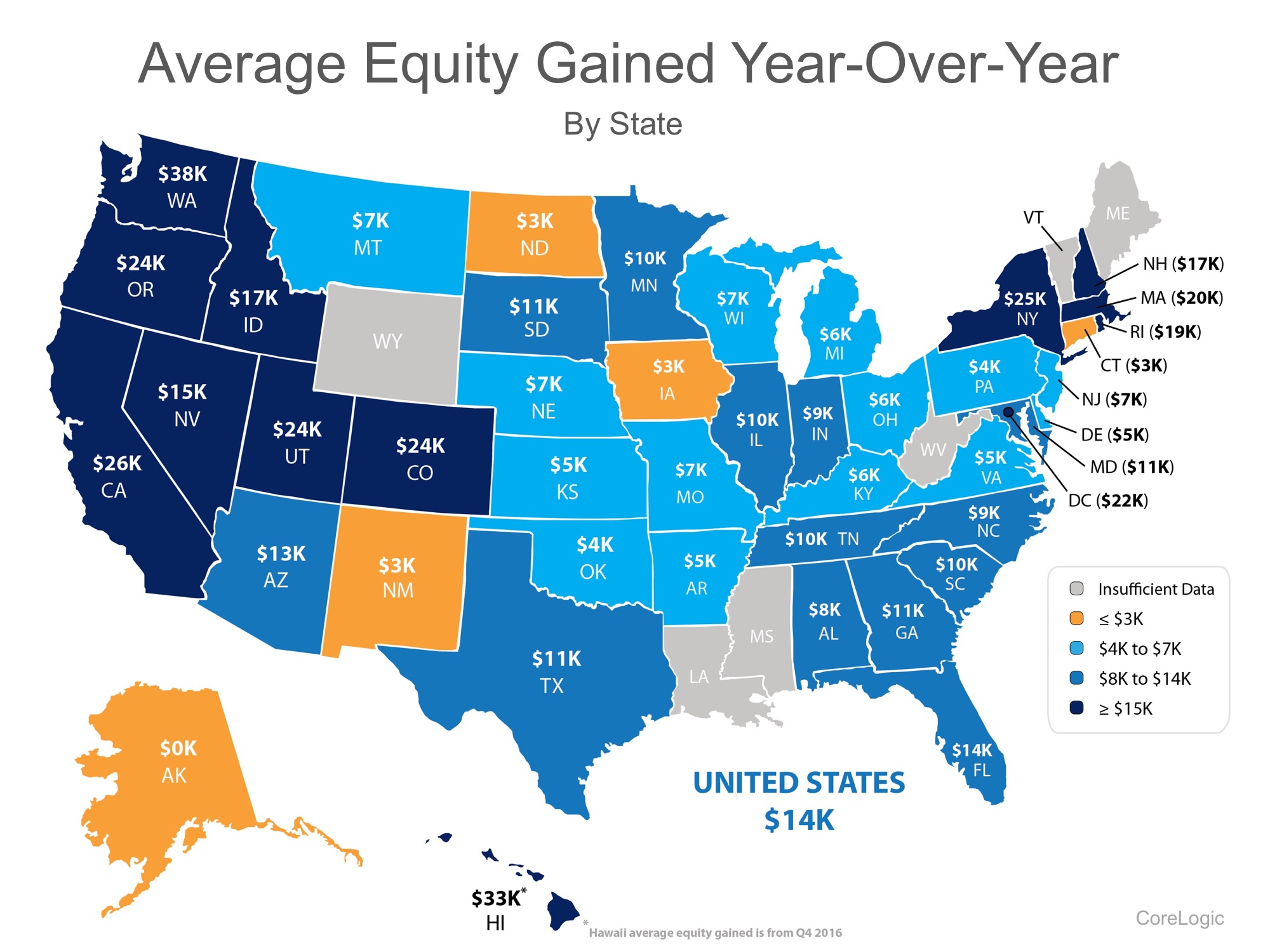 Rising Home Prices Mean Great News for Homeowners