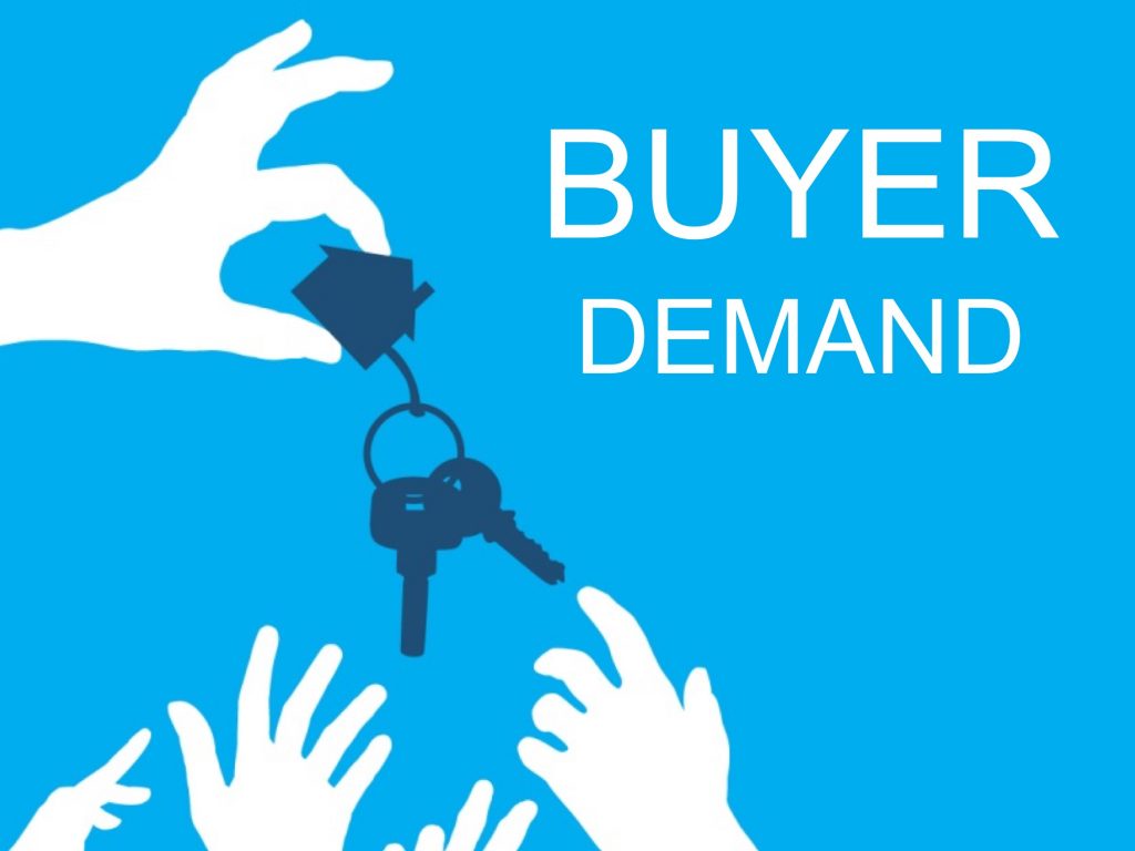 Buyer demand exceeds supply in all real estate markets