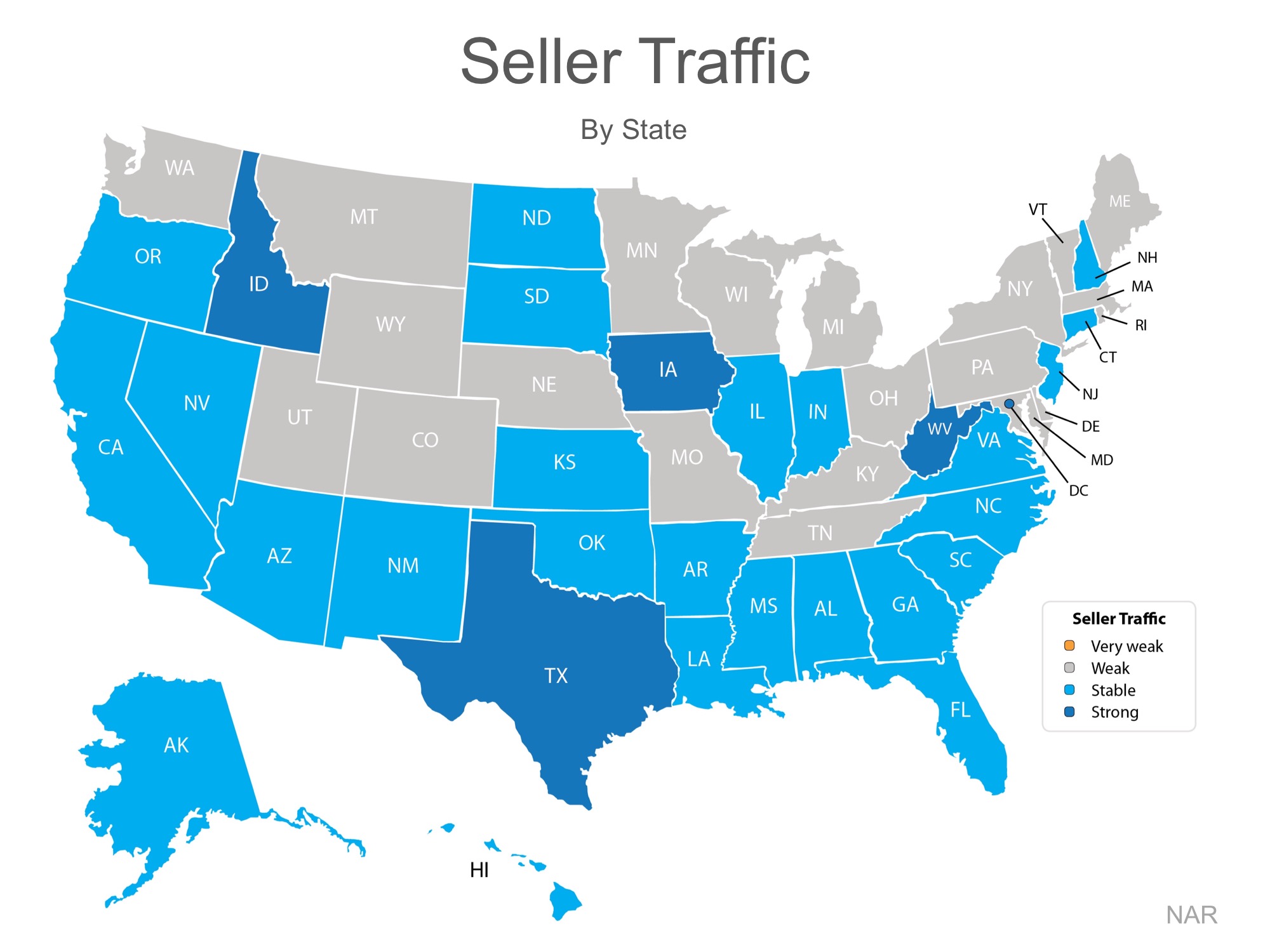 Seller Traffic