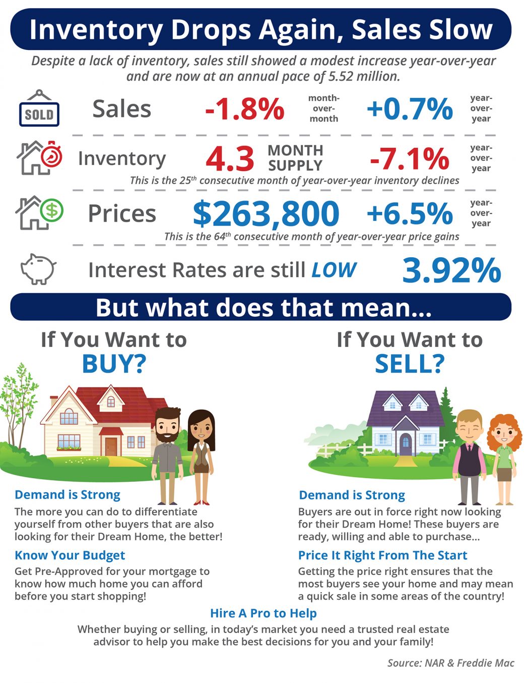 20170728 EHS June Infographic