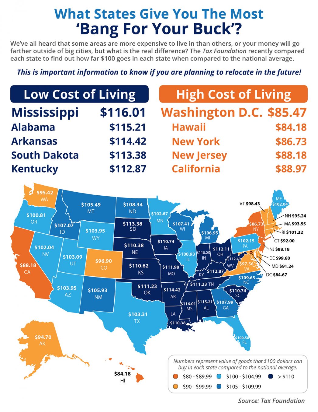 Cost Of Living By State Map