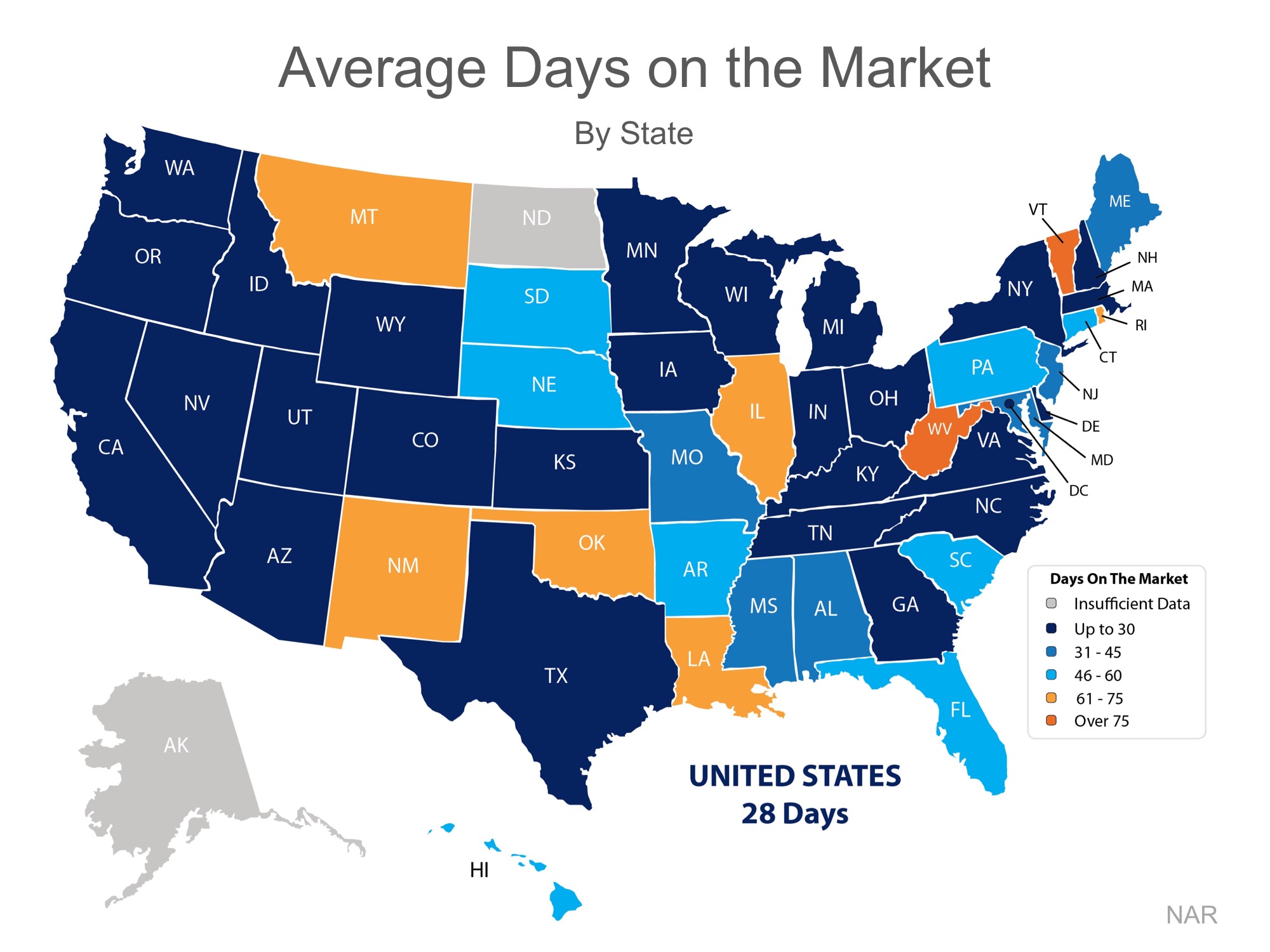 Homes Are Selling Quickly Nationwide