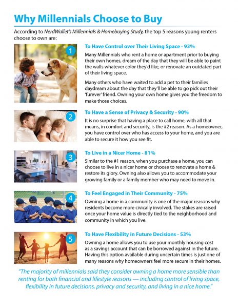 Top 5 Reasons Why Millennials Choose to Buy [INFOGRAPHIC] | MyKCM