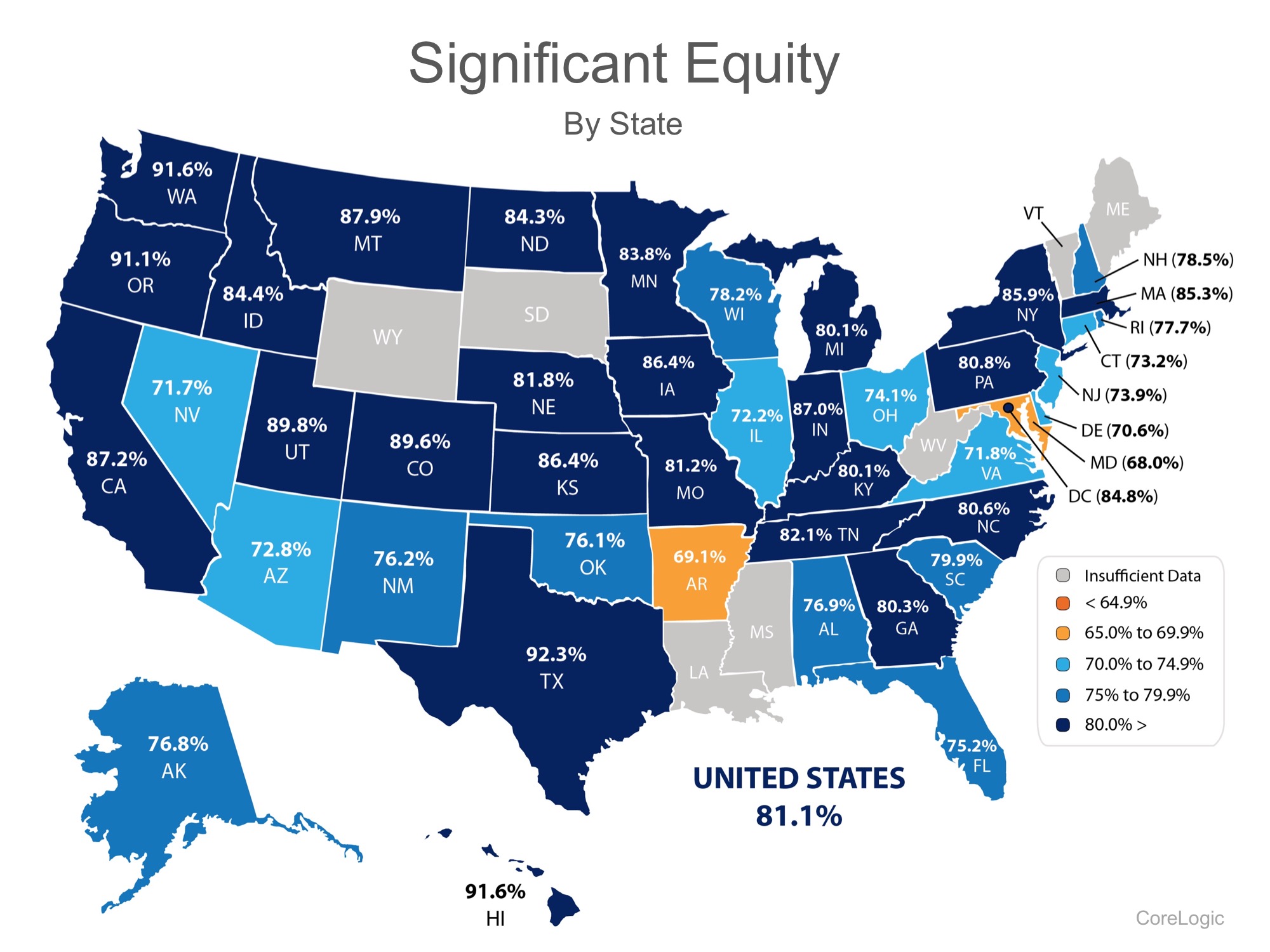 The Truth About Homeowner Equity