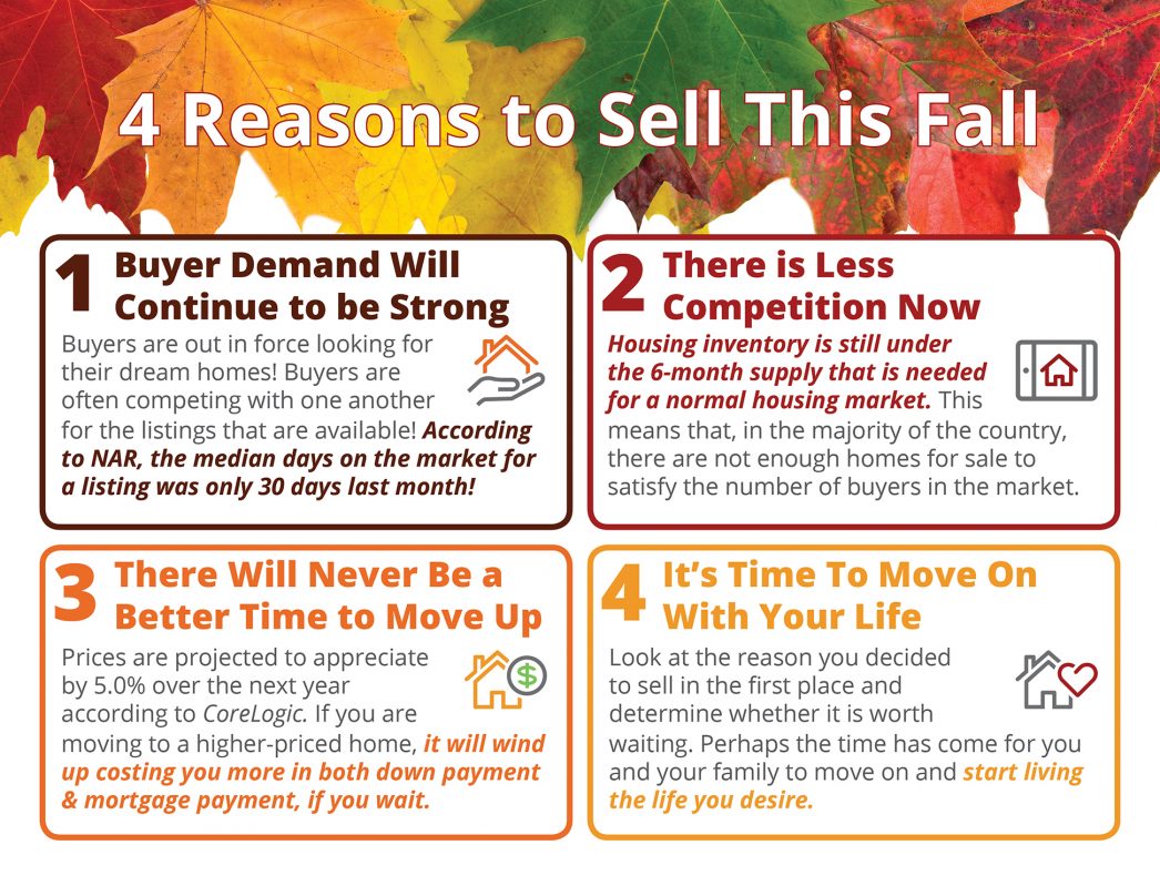 4 Reasons to Sell This Fall [INFOGRAPHIC] | MyKCM